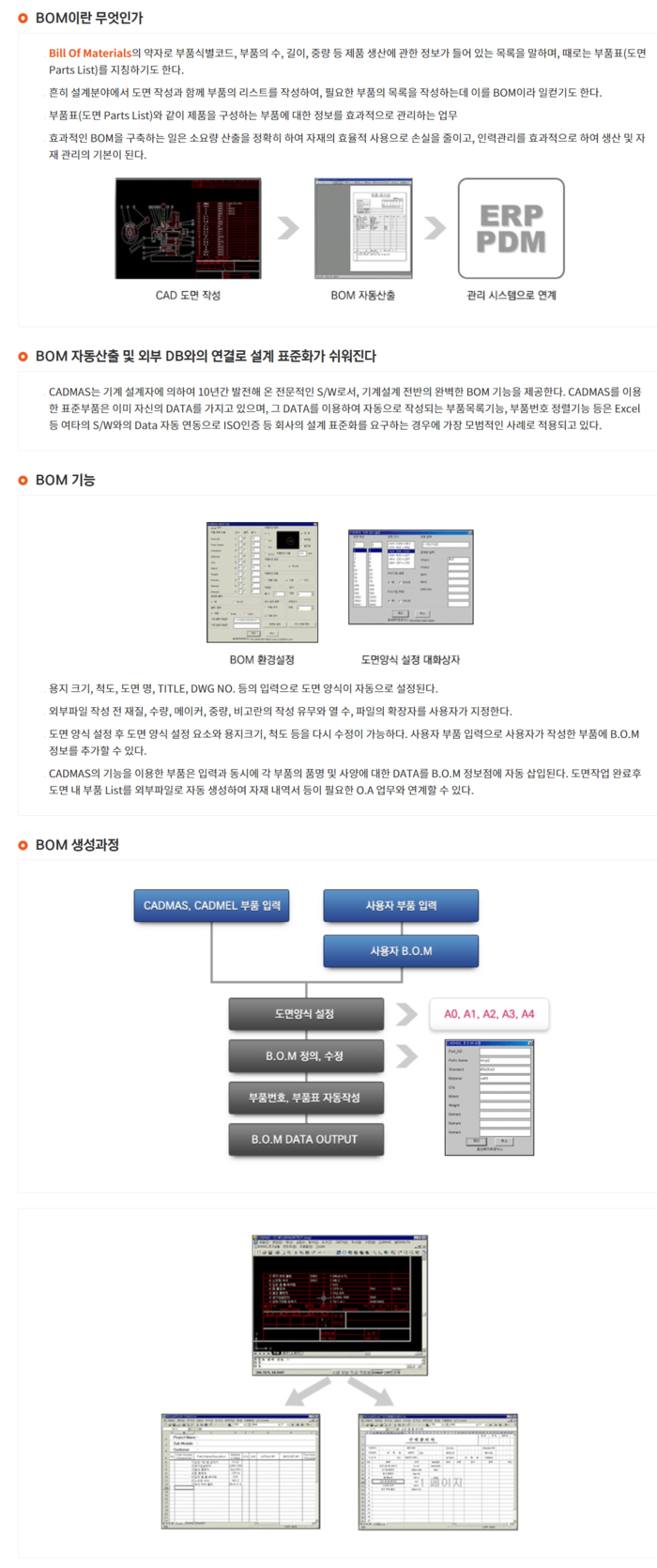 캐드마스(CADMAS)