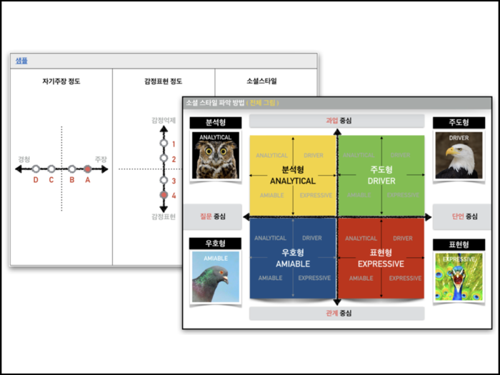 고객 후기 심리 이해와 효과적인 커뮤니케이션 전략