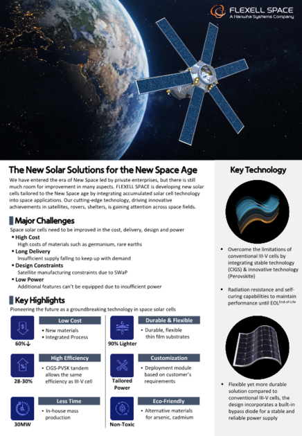 Flexell Space Leaflet : MEDIA KIT - FLEXELL