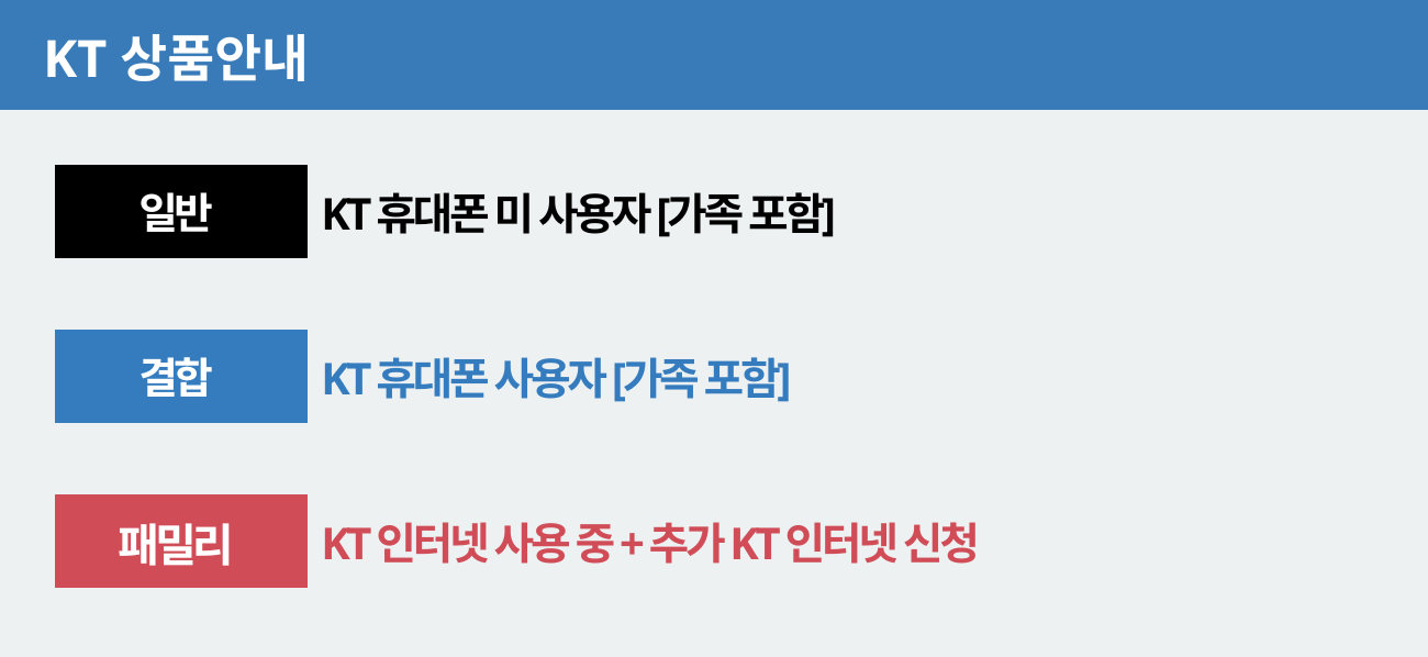 KT상품안내