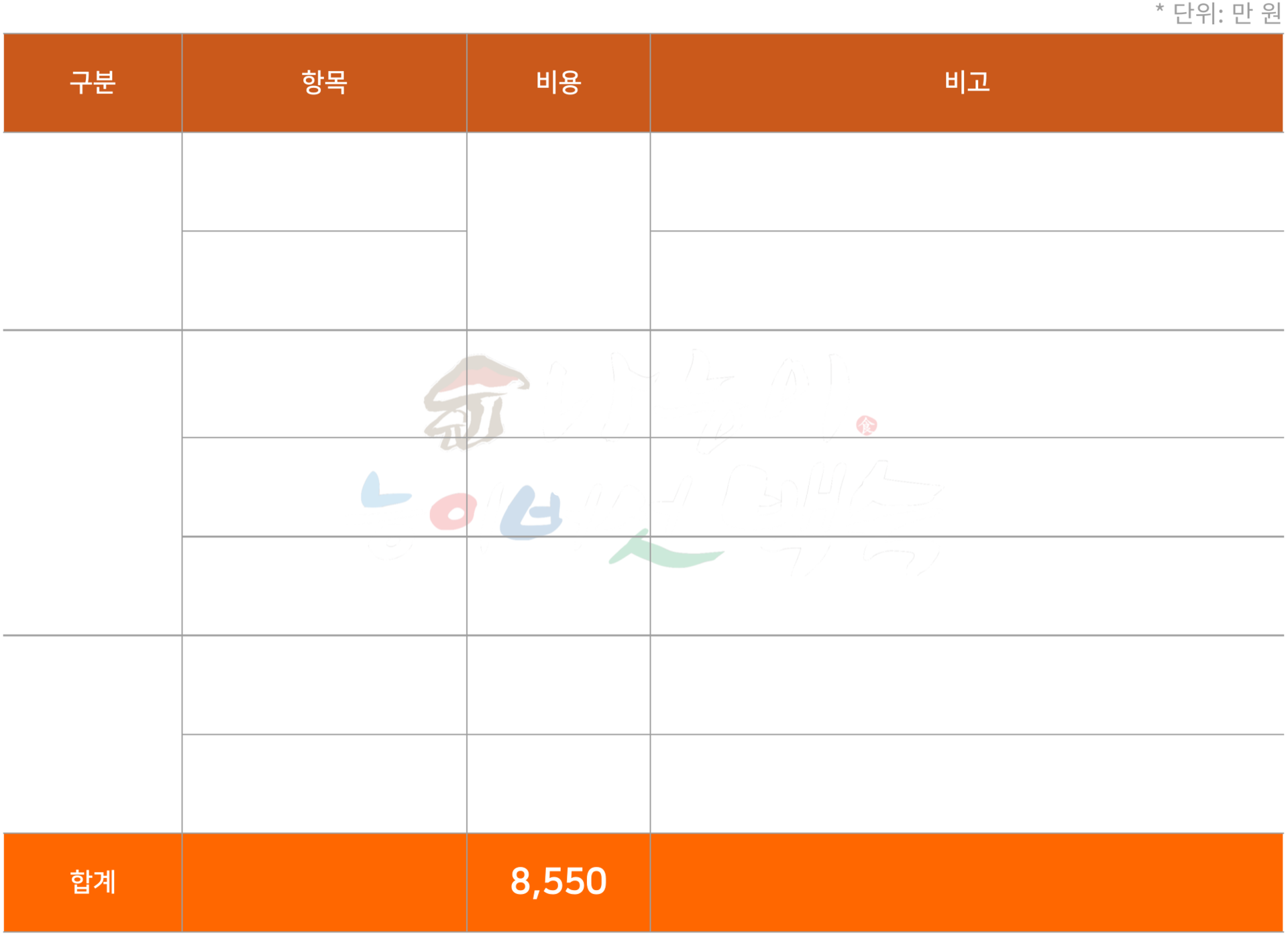 나능이능이버섯백숙 창업비용 이미지