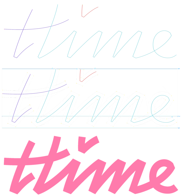 ttime identity : story