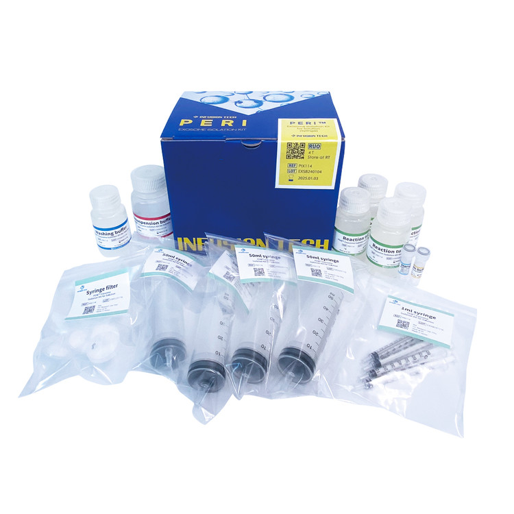 Peri™ Exosome Isolation Kit For Solutionsyringe