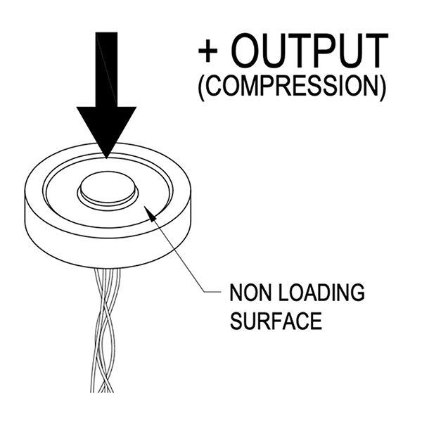 FUTEK 퓨텍 QLA200 Custom Non-Magnetic Compression Load Cell - QSH00396 – 굿맨시스템 (가격문의)