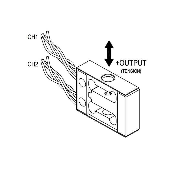 FUTEK 퓨텍 QLA337 | Custom Dual Bridge Parallelogram Load Cell - QSH01423 QSH01489 QSH01550 QSH01710