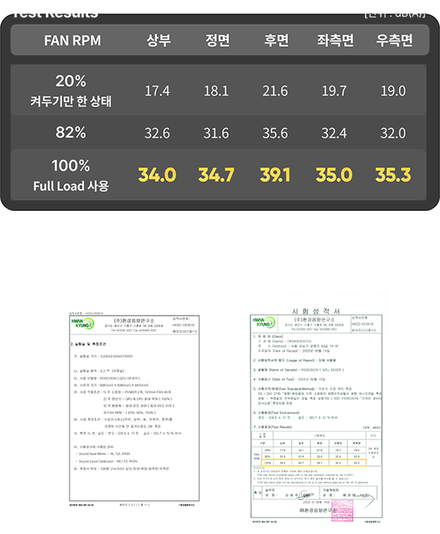 저소음서버 poseidon 환경음향연구소 소음인증