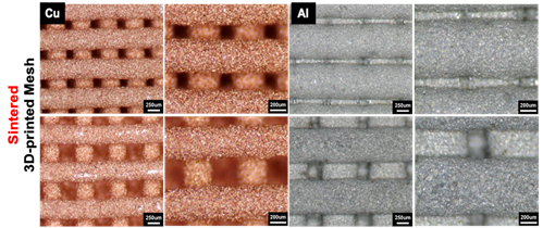 Microscopic Metal Images: 3D Patterns of Copper and Aluminum Produced Using PMI Metal 3D Printing Technology