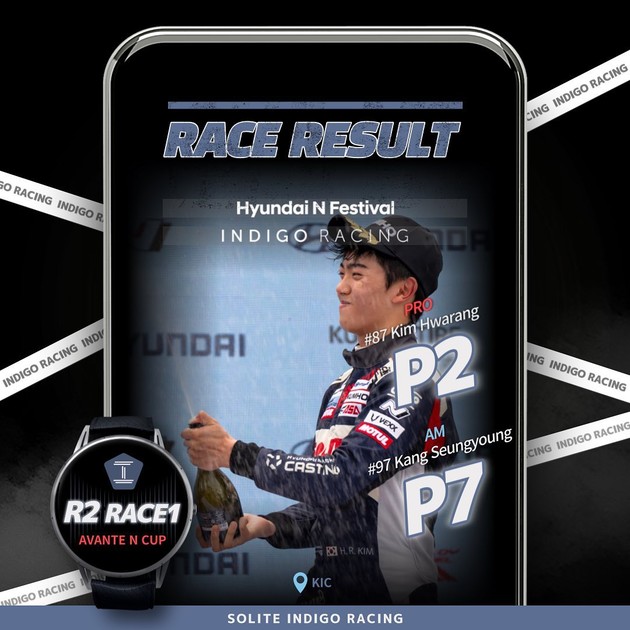 2023 HYUNDAI N FESTIVAL R2 race1 : Indigo Racing