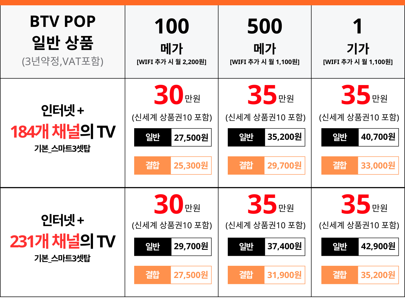 BTV POP 일반상품