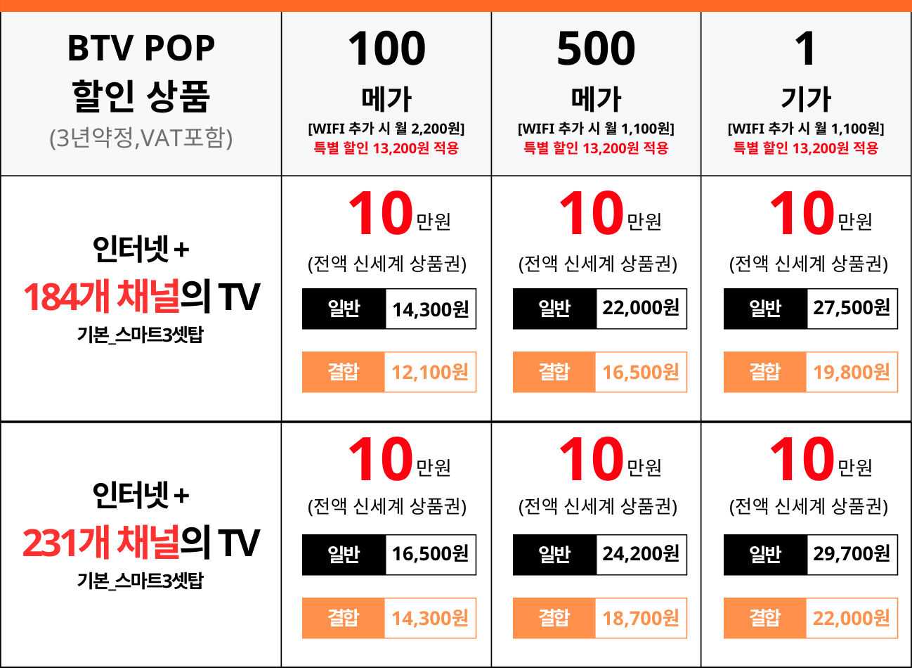 BTV POP 상품