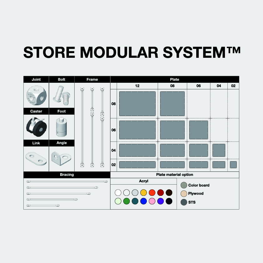 <strong>가변형 상업공간 모듈러 시스템 </strong></br><font size=1px>WHAT IS STORE MODULAR SYSTEM™?</font>