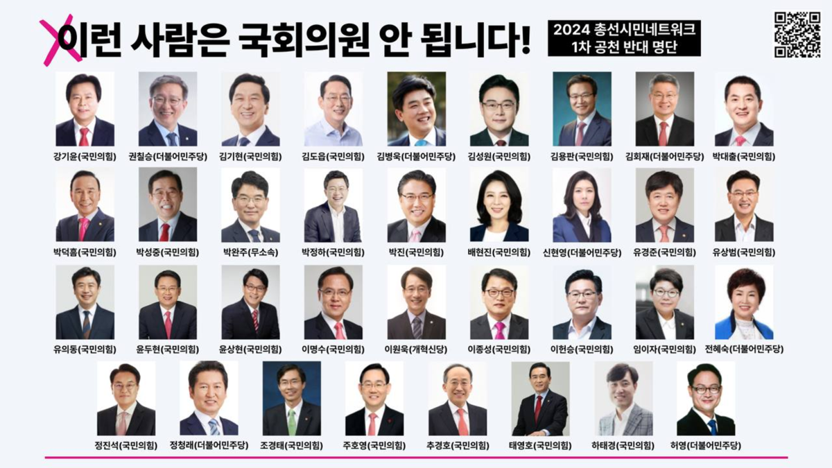 “이런 사람은 국회의원 공천 안 됩니다!” 2024총선시민네트워크 공천반대 명단 발표 : 환경운동연합