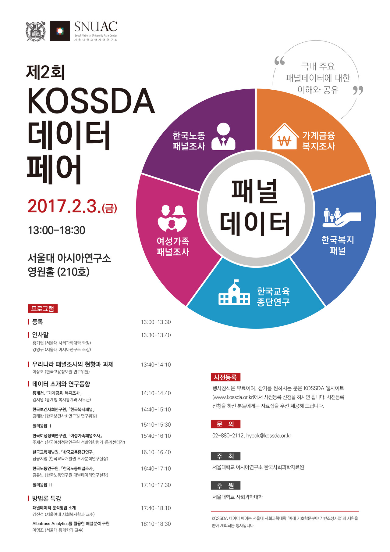 제2회데이터페어