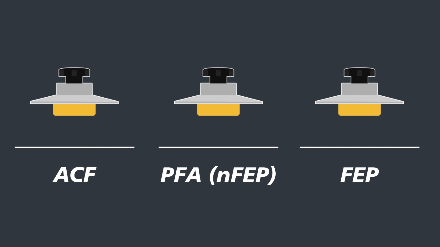 FEP, PFA (nFEP), ACF 필름의 차이가 뭔가요? : 코코쓰리디: 3D프린터 전문가가 모이는 곳