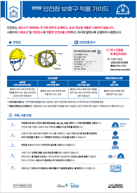 [안전 보호구 착용 가이드] 게시 : 모두안전보건연구소