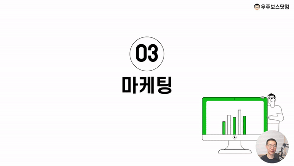 퍼스널브랜딩을 위한 전방위적 마케팅 전략 특강