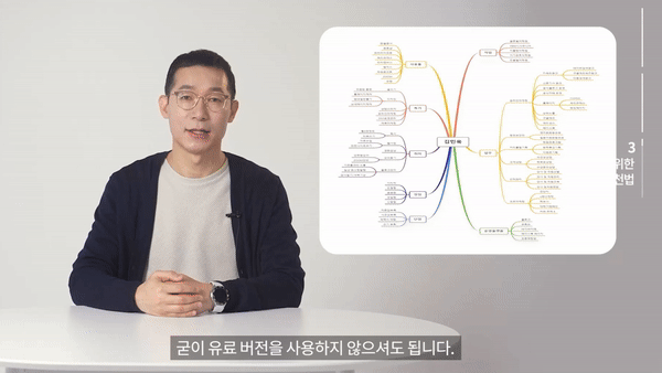 지식콘텐츠 발굴은 어떻게 할까?