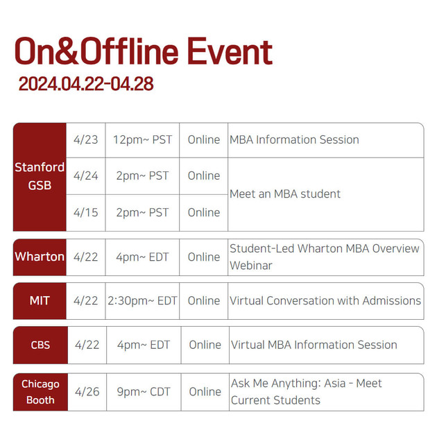 [MBA Event list-up] 24.4.22 - 4.28 : MBA Event