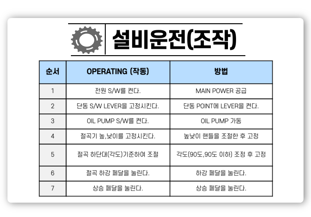 울산워터젯