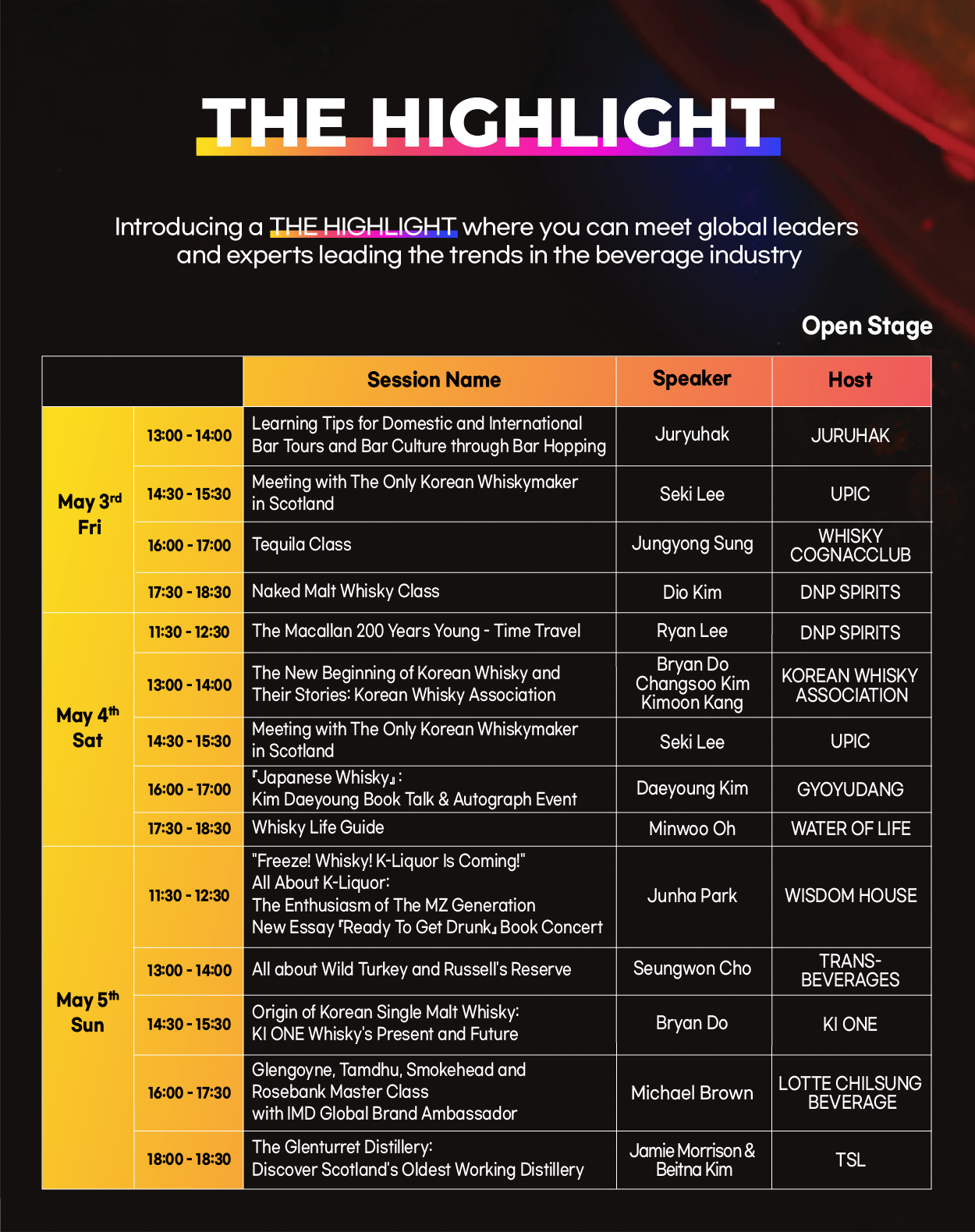 The Highlight Timetable