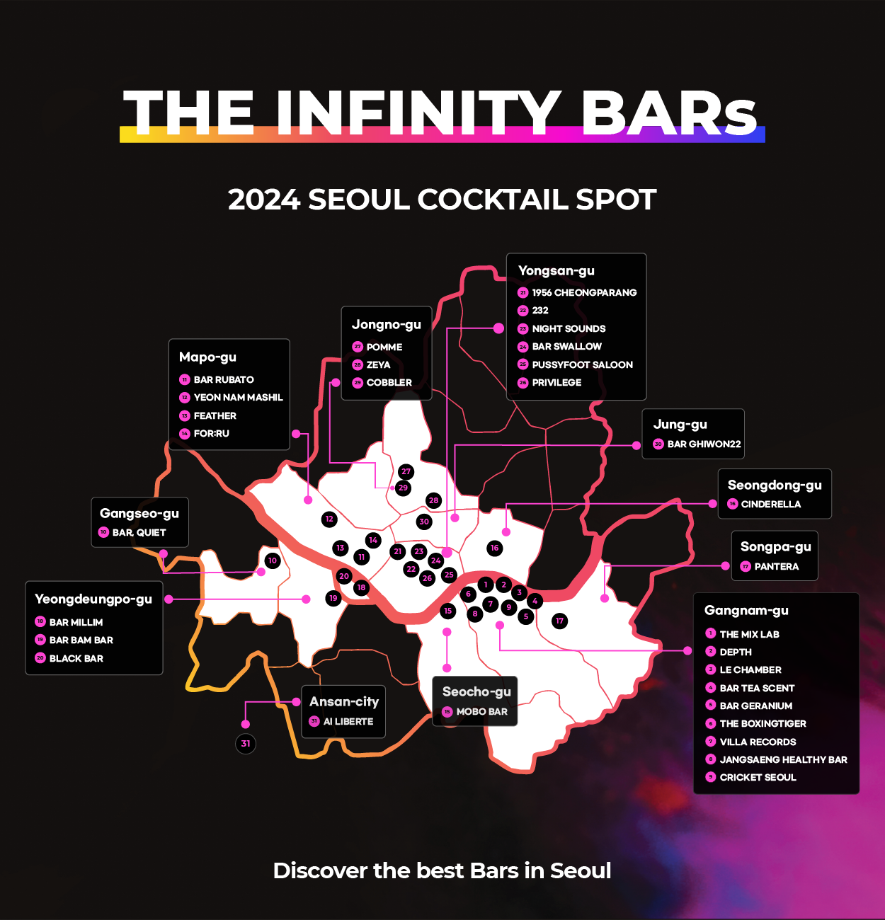 Seoul Cocktail Spor
