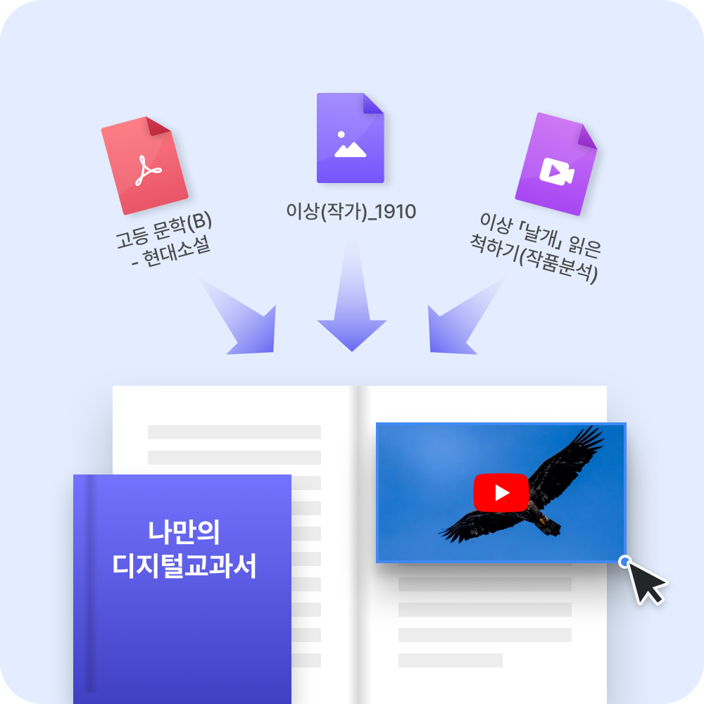 흩어져 있는 참고 영상, 보충 자료들을 한 책에  모아서 공유