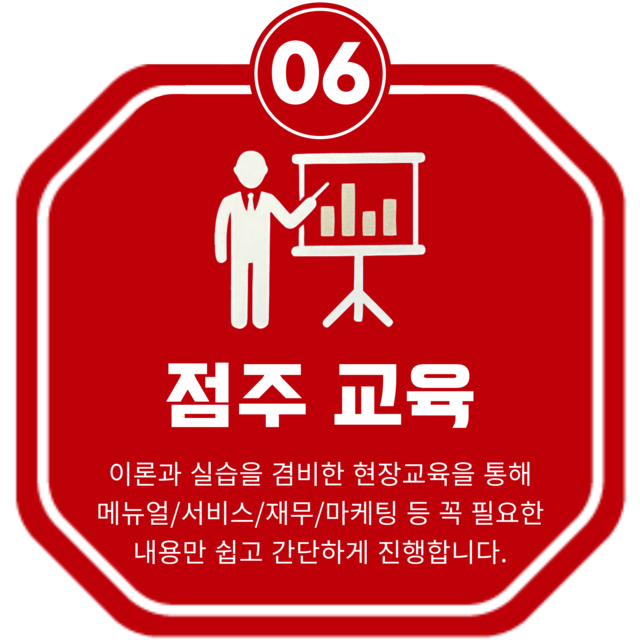 황금쭈꾸미집 창업 절차 이미지 6