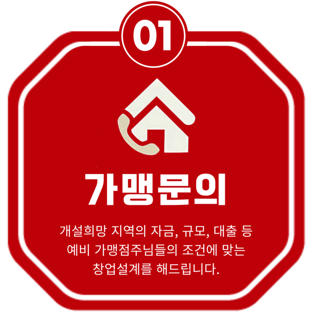 황금쭈꾸미집 창업 절차 이미지 1