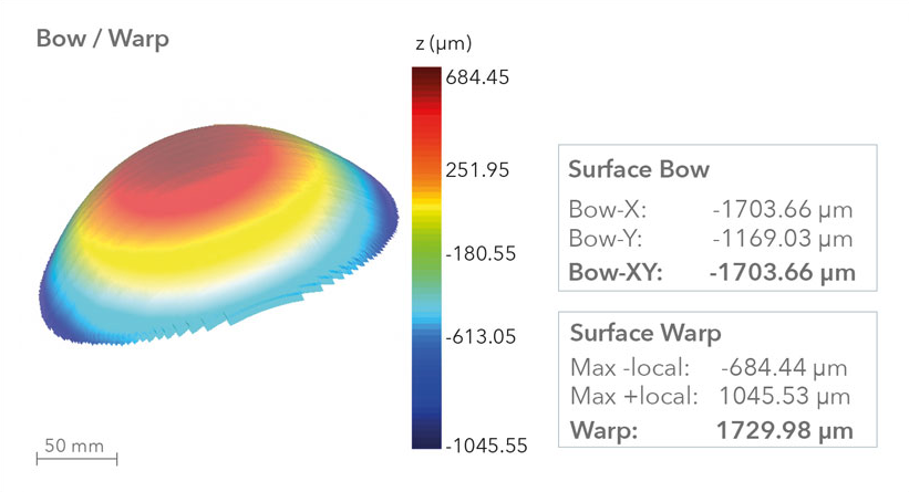 Wafer thickness measurement service