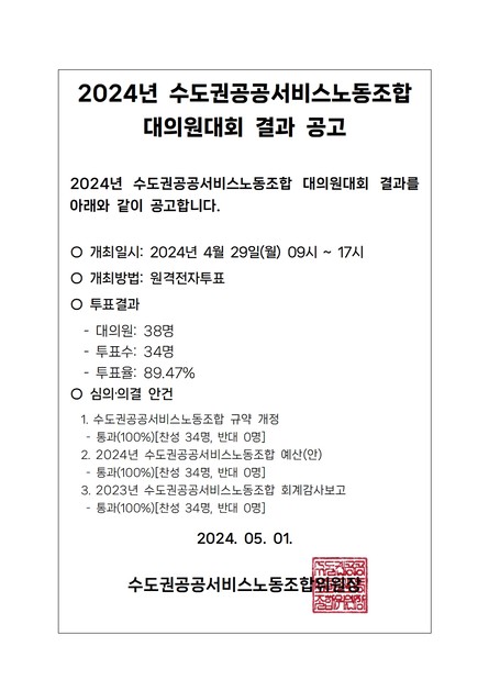 2024년 수도권공공서비스노동조합 대의원대회 결과 공고 : 수도권공공서비스노동조합