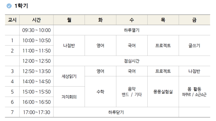 올림푸스 슬롯사이트