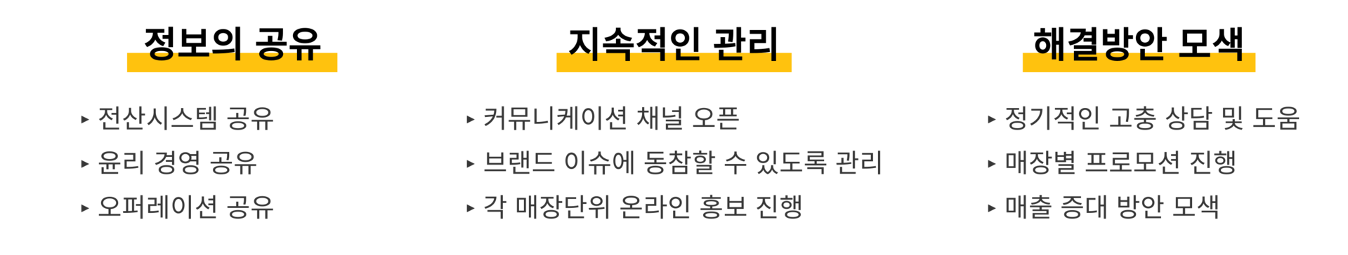 황금쭈꾸미집 상생 전략 이미지 2
