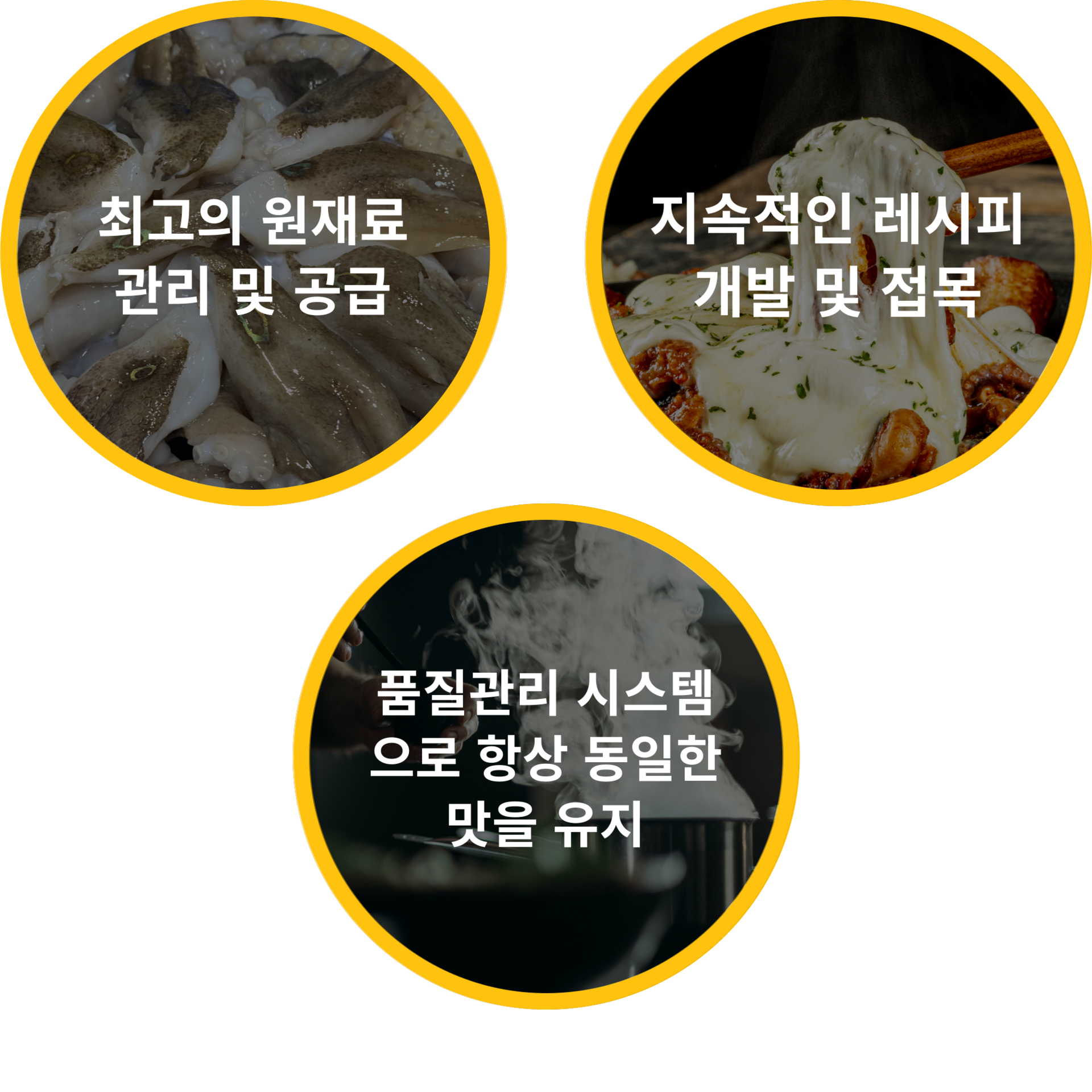 황금쭈꾸미집 품질관리 이미지