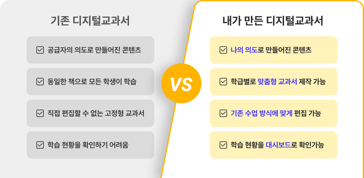 기존 디지털교과서와 내가 만든 디지털교과서 비교