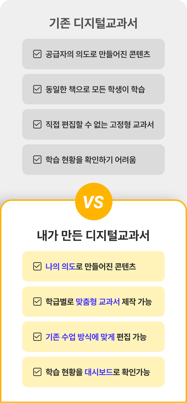 기존 디지털교과서와 내가 만든 디지털교과서 비교