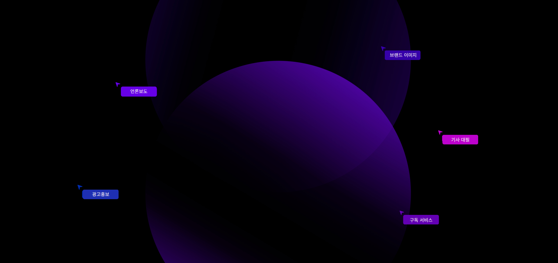 mobile background