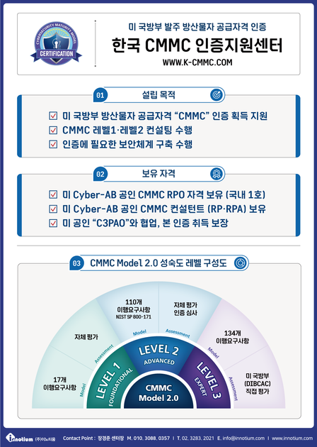 데이터소프트나우(주), 