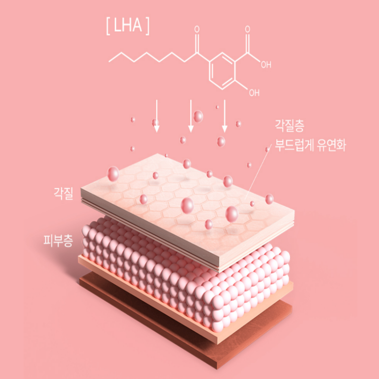 4세대 각질제거 성분 LHA가 1,000ppm 함유되어 자극 없이 각질을 개선하고 모공 개선에 효과를 줍니다. 물리적인 각질제거는 이제 그만,                                         리슈닉 LHA 앰플로 편리하게 각질을 개선하세요.