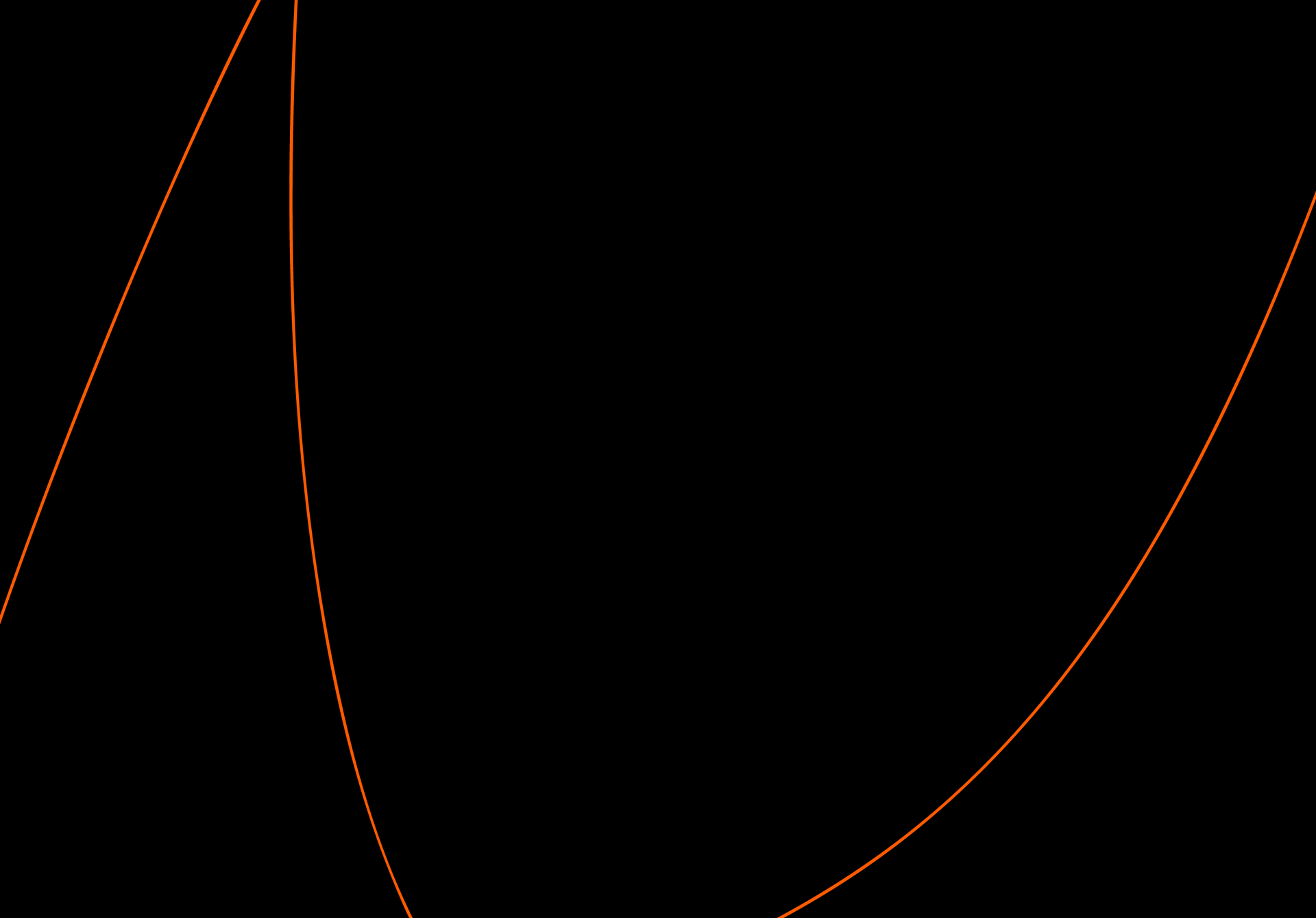 mobile background