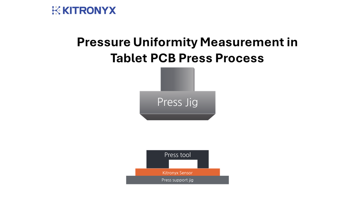 Pressure Uniformity Measurement in Tablet PCB Press Process : KITRONYX ...