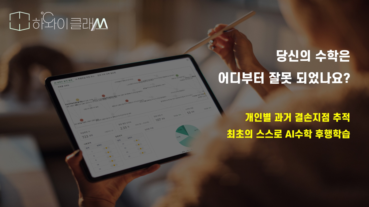 하와이컴퍼니㈜ : 현 입주기업