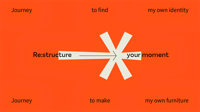 주황색 바탕에 Re:structure your moment와 Journey 문구들을 배치한 Re:ment 표지