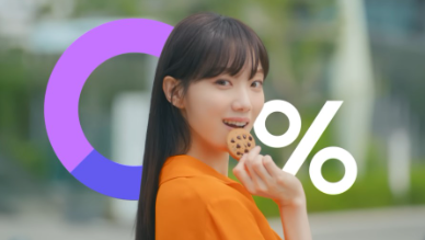 롯데제과ZERO Casting. 이성경 