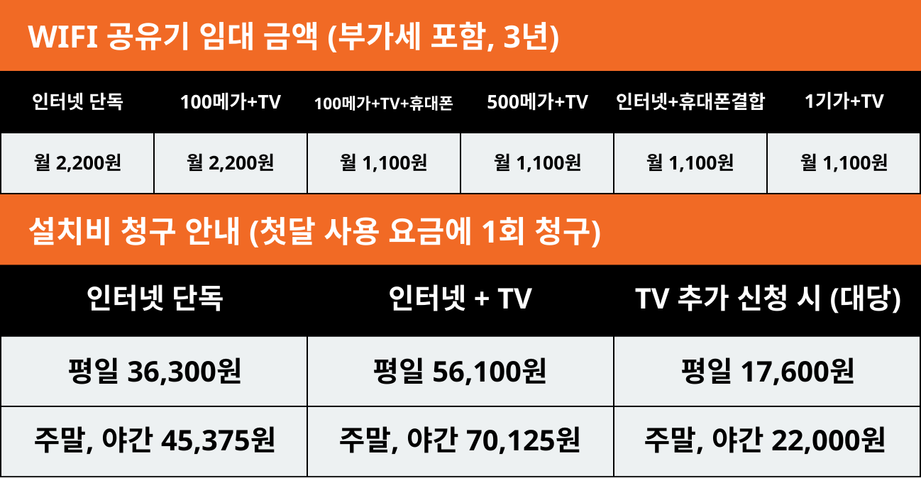 BTV POP WIFI 공유기 임대금액