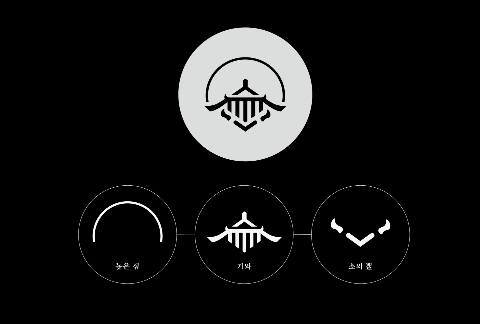 브랜딩 텔유, 텔유어월드, 텔유, 로고디자인, tellyourworld, 브랜딩