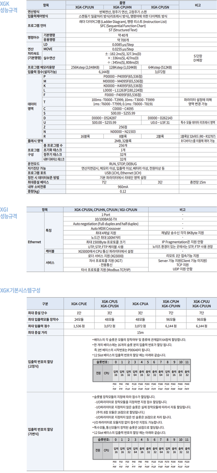 1つの新しいLS XGK-CPUE PLC CPUモジュール LS일렉트릭 XGK-CPUE PLC XGT CPU - (주)아이알브이
