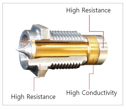Engineering Plastic 전용 Open Pin Point Tip : 주식회사 코런