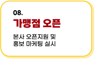 헝그리몬스터 프랜차이즈 수제버거 창업 프랭크버거 왓더버거 버기즈 버거리