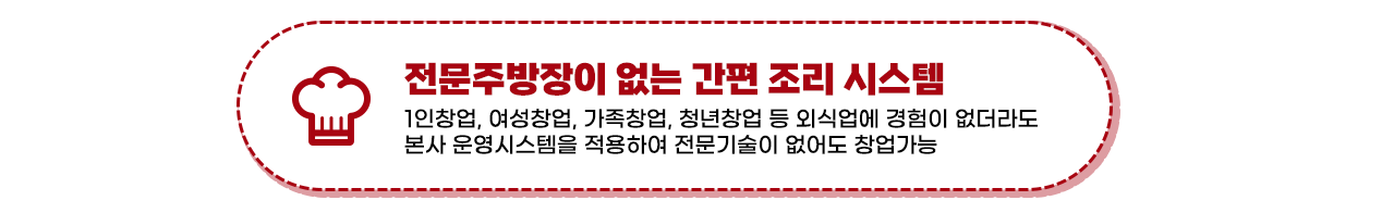 전문 주방장이 없는 간편 조리시스템 헝그리몬스터 프랜차이즈 수제버거 창업 프랭크버거 왓더버거 버기즈 버거리