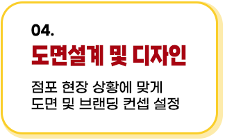 점포 현장의 도면설계 및 인테리어 디자인 헝그리몬스터 프랜차이즈 수제버거 창업 프랭크버거 왓더버거 버기즈 버거리